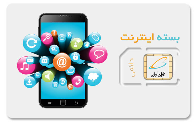 خرید بسته اینترنت ارزان همراه اول مدل  اینترنت انارستان 30روزه 2گیگابایت  مخصوص سیم‌کارت دائمی به مبلغ 145,200 ریال با 2 درصد تخفیف ویژه